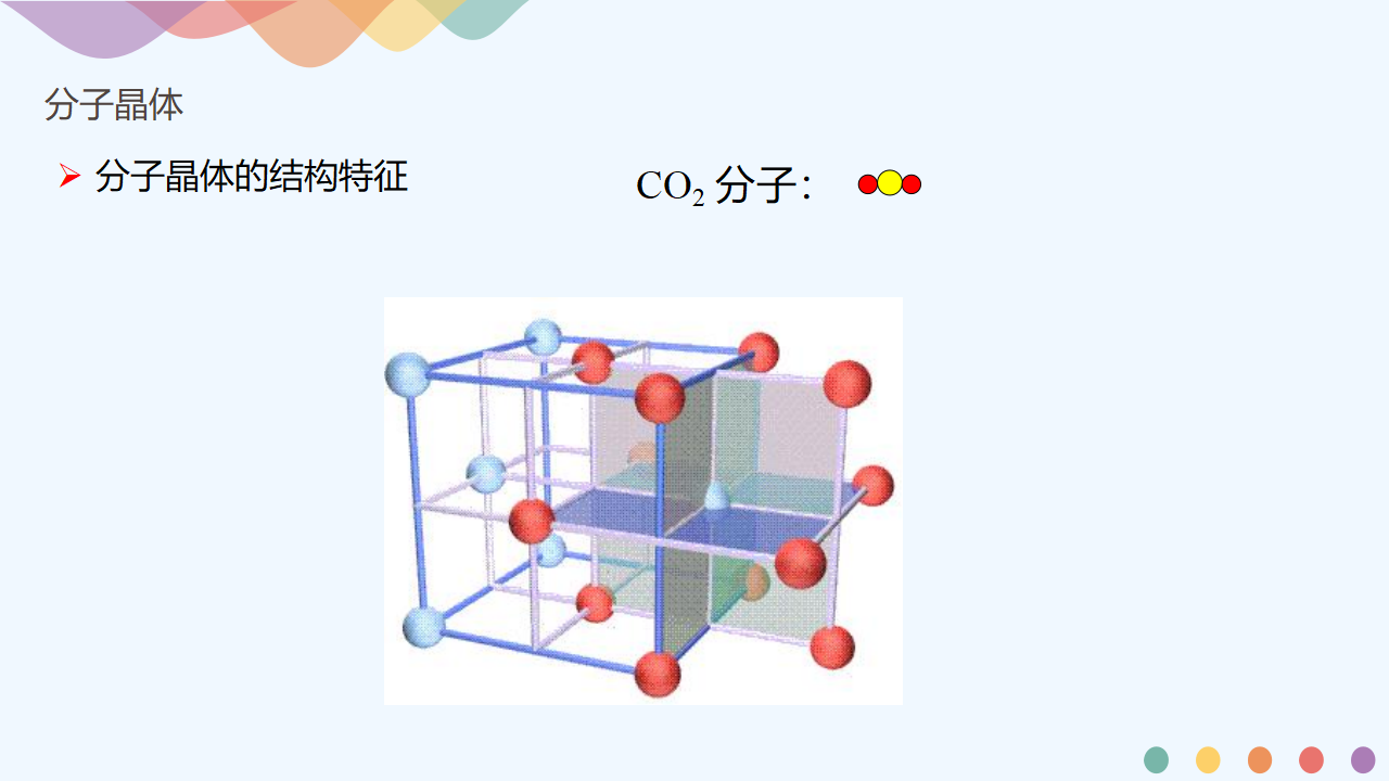 3.2.1 分子晶体-课件-2020-2021学年下学期高二化学同步精品课堂新教材人教版选择性必修2（共21张PPT）_11.png