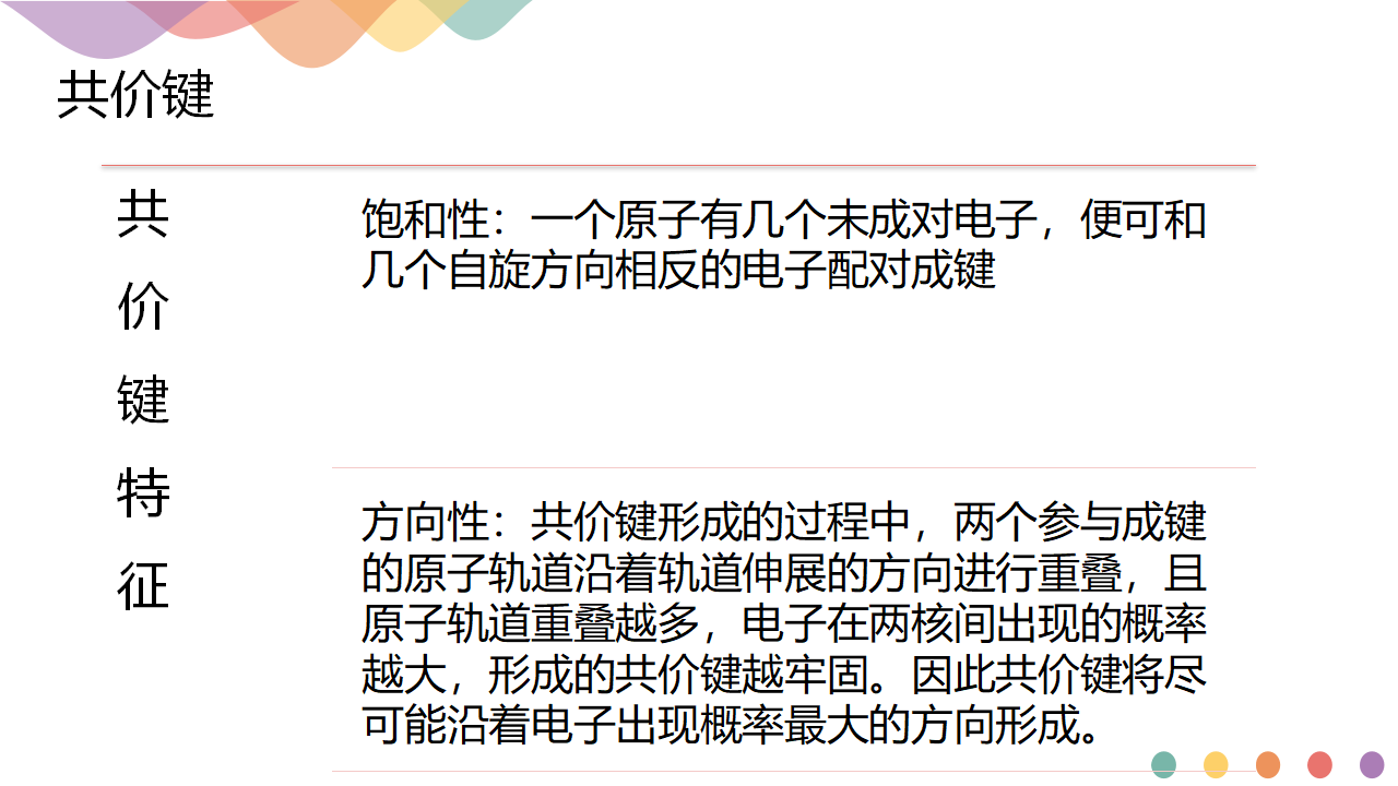 2.1.1 共价键-课件-2020-2021学年下学期高二化学同步精品课堂新教材人教版选择性必修2（共21张PPT）_05.png