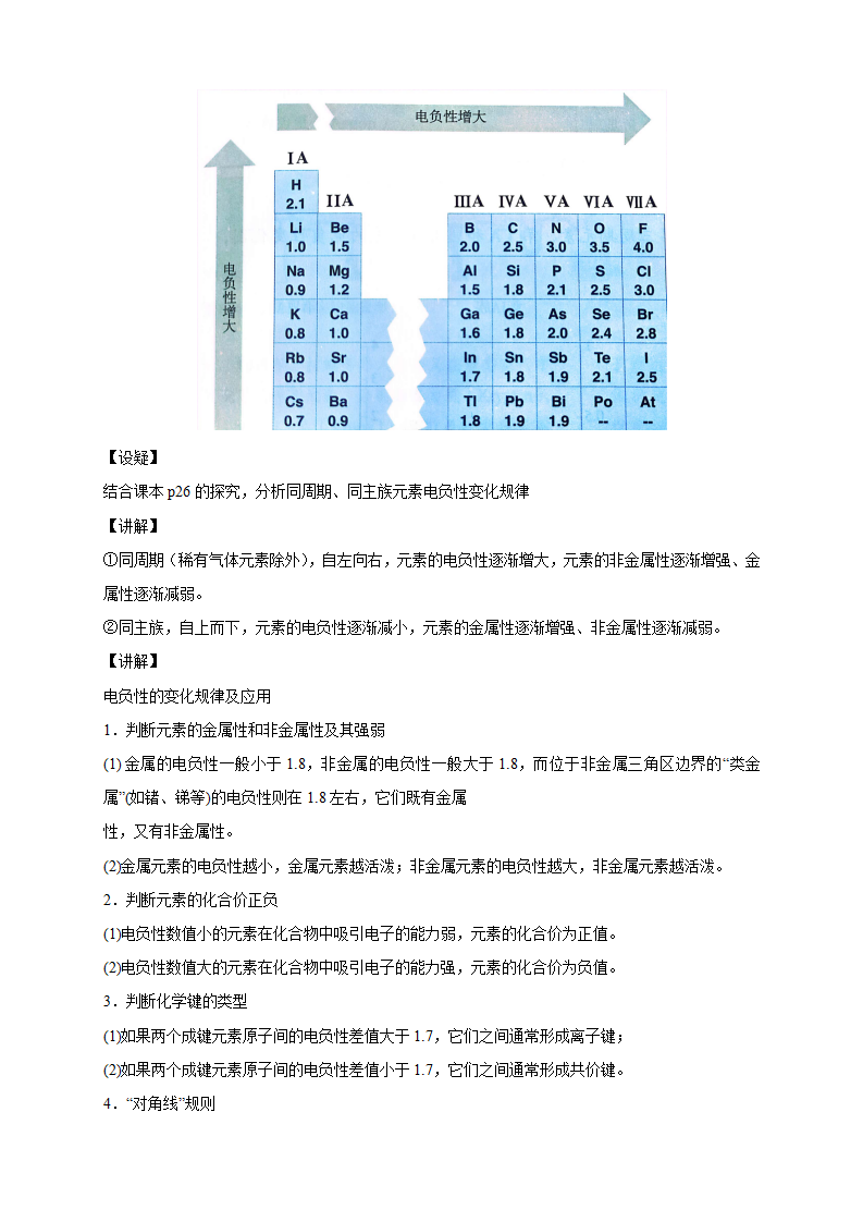 1.2.2 元素周期律-教学设计-2020-2021学年下学期高二化学同步精品课堂新教材人教版选择性必修2_06.png