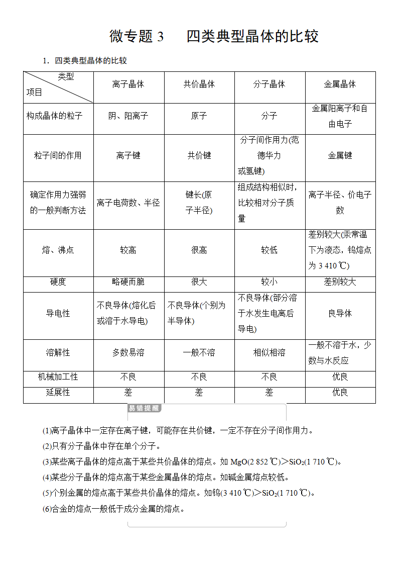第3章　微专题3　 四类典型晶体的比较_01.png