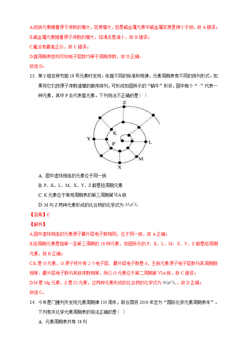 1.2.1 原子结构与元素周期表-练习-2020-2021学年下学期高二化学同步精品课堂新教材人教版选择性必修2（解析版）_07.png
