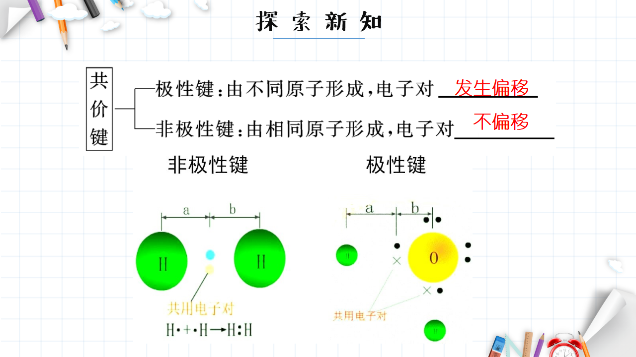 2.3 分子结构与物质的性质 课件 【新教材】人教版（2019）高中化学选择性必修2_05.png