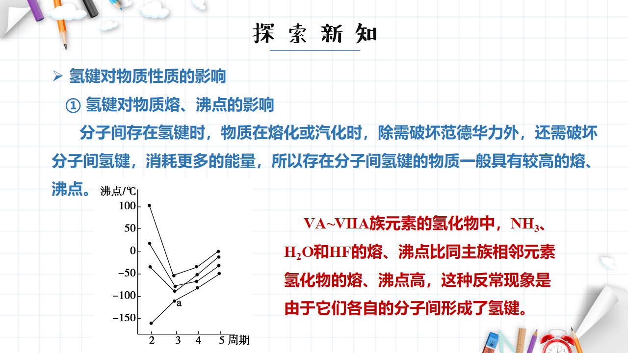 2.3 分子结构与物质的性质 课件 【新教材】人教版（2019）高中化学选择性必修2_16.png