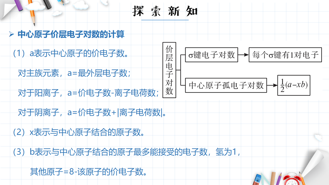 2.2 分子的空间构型 课件 【新教材】人教版（2019）高中化学选择性必修2_12.png