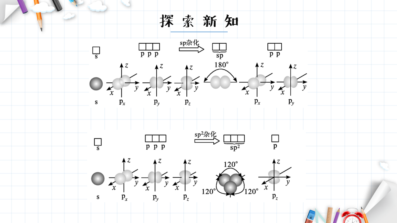 2.2 分子的空间构型 课件 【新教材】人教版（2019）高中化学选择性必修2_19.png