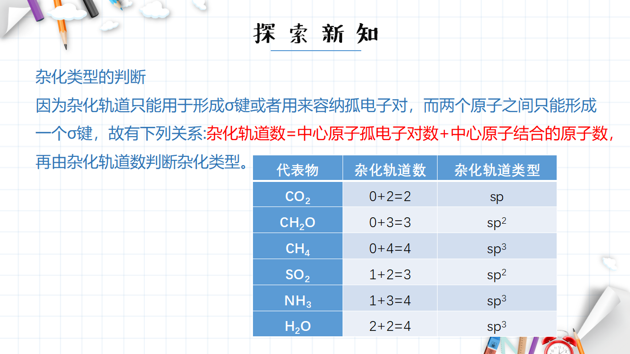 2.2 分子的空间构型 课件 【新教材】人教版（2019）高中化学选择性必修2_21.png