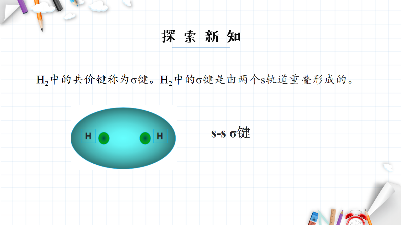 2.1 共价键 课件 【新教材】人教版（2019）高中化学选择性必修2_09.png