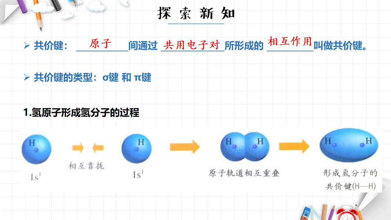 2.1 共价键 课件 【新教材】人教版（2019）高中化学选择性必修2_08.png