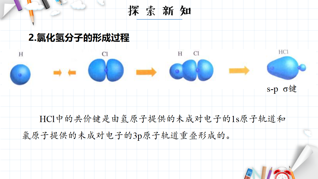 2.1 共价键 课件 【新教材】人教版（2019）高中化学选择性必修2_10.png