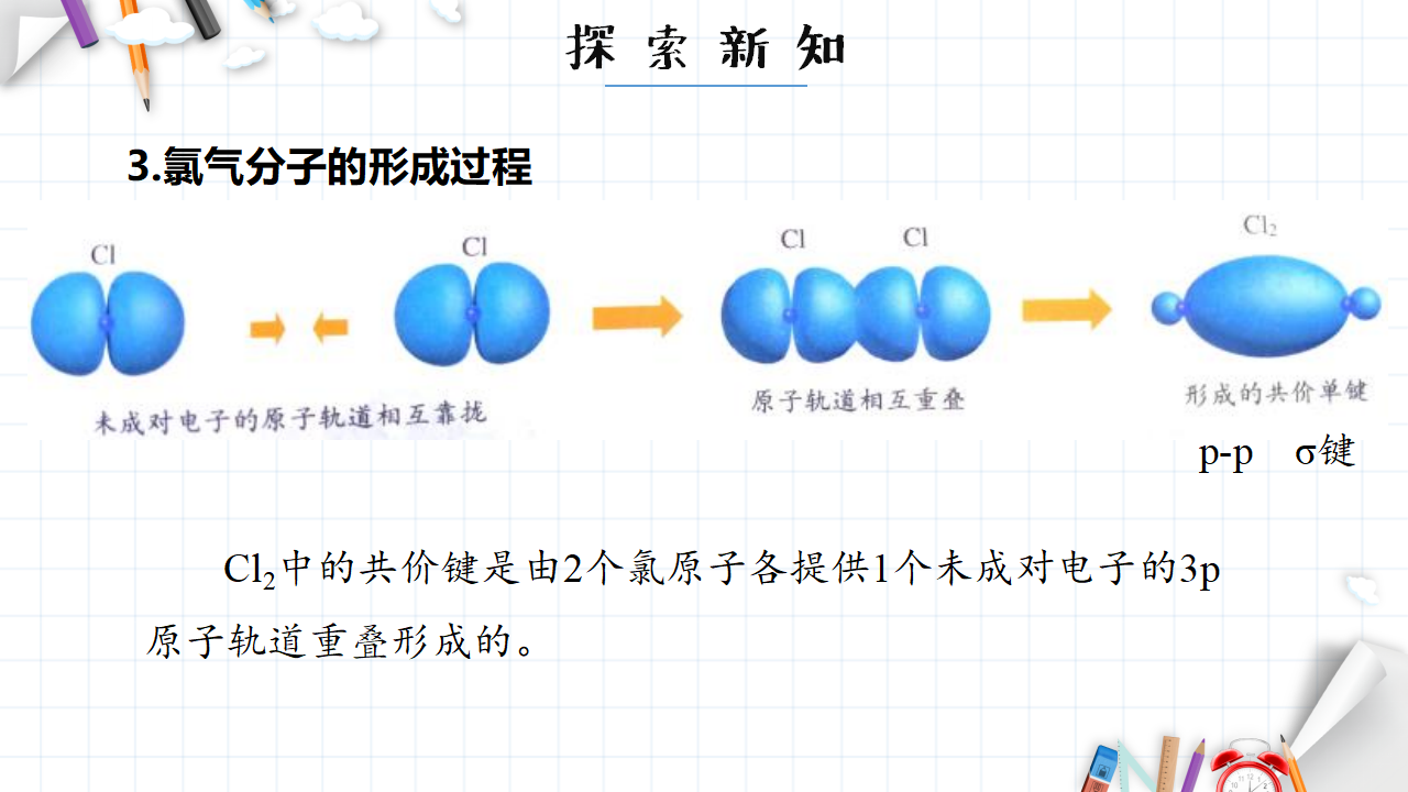 2.1 共价键 课件 【新教材】人教版（2019）高中化学选择性必修2_11.png