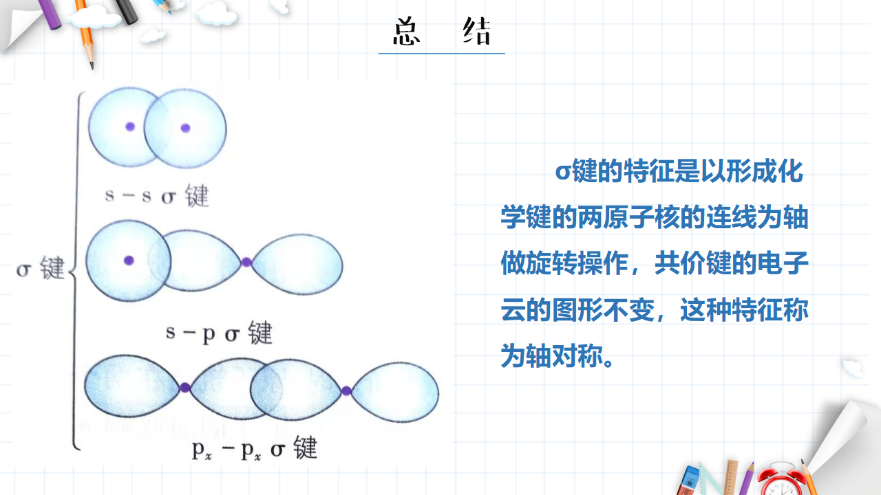 2.1 共价键 课件 【新教材】人教版（2019）高中化学选择性必修2_12.png