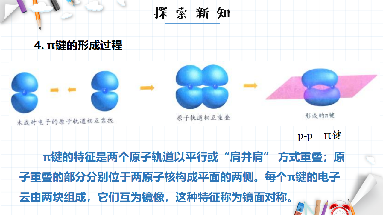 2.1 共价键 课件 【新教材】人教版（2019）高中化学选择性必修2_13.png