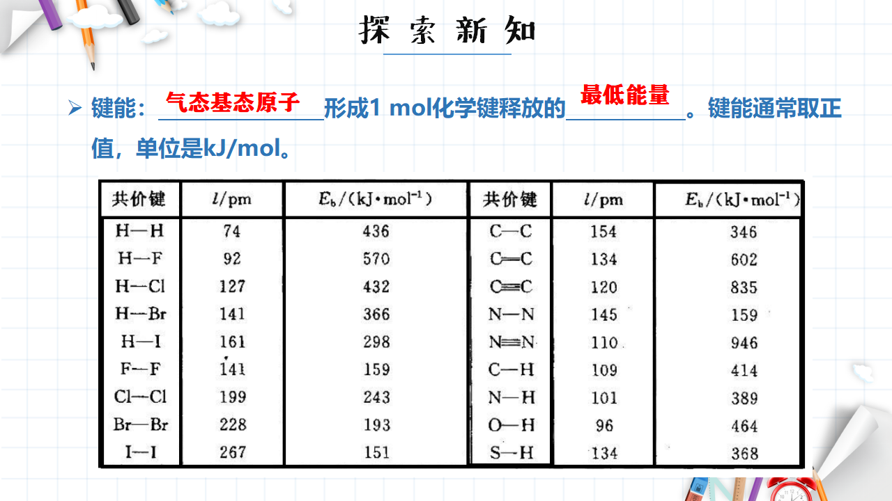 2.1 共价键 课件 【新教材】人教版（2019）高中化学选择性必修2_17.png