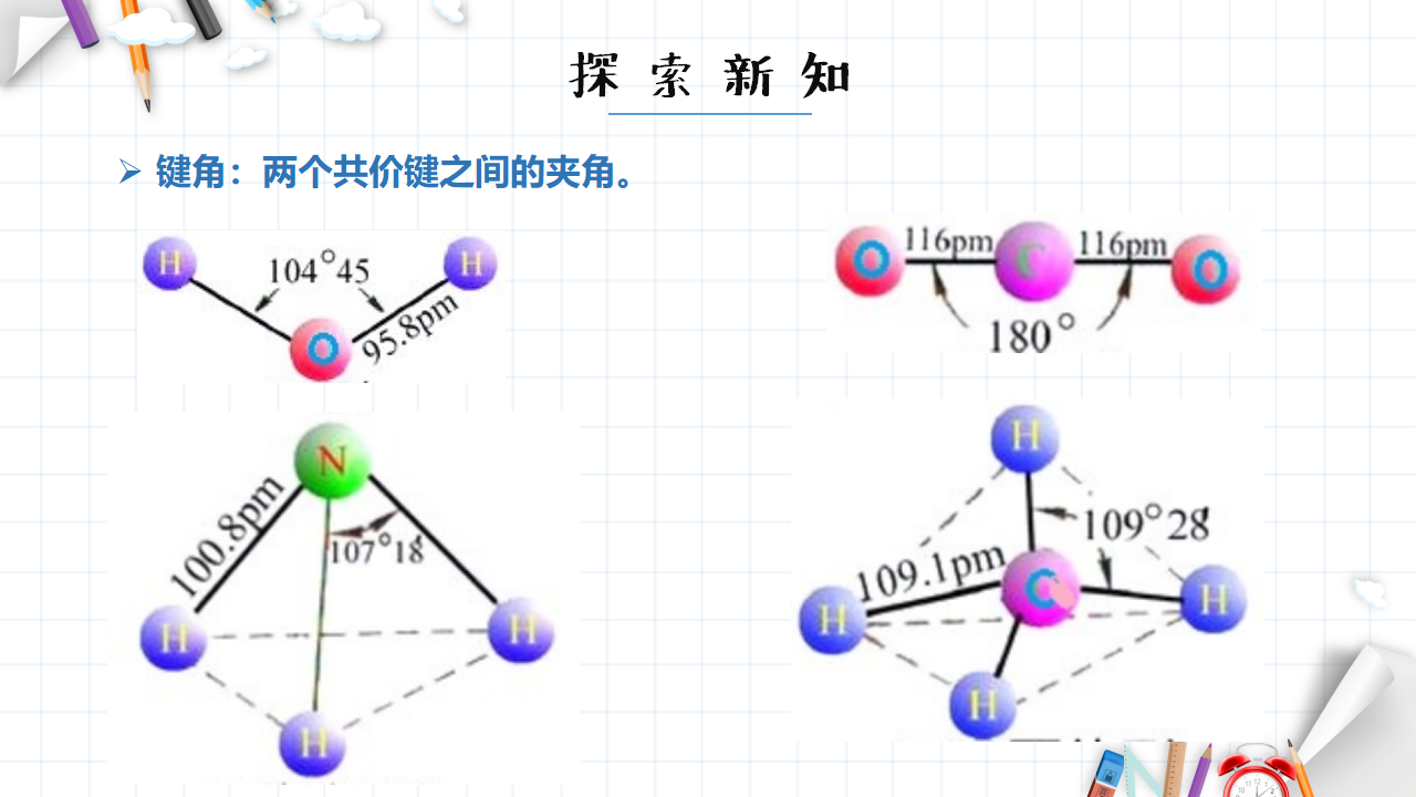 2.1 共价键 课件 【新教材】人教版（2019）高中化学选择性必修2_19.png