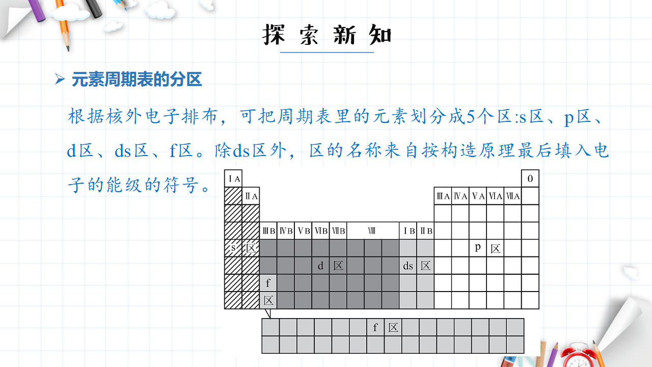 1.2 原子结构与元素的性质 课件 【新教材】人教版（2019）高中化学选择性必修2_17.png