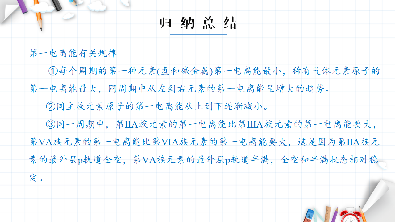 1.2 原子结构与元素的性质 课件 【新教材】人教版（2019）高中化学选择性必修2_27.png