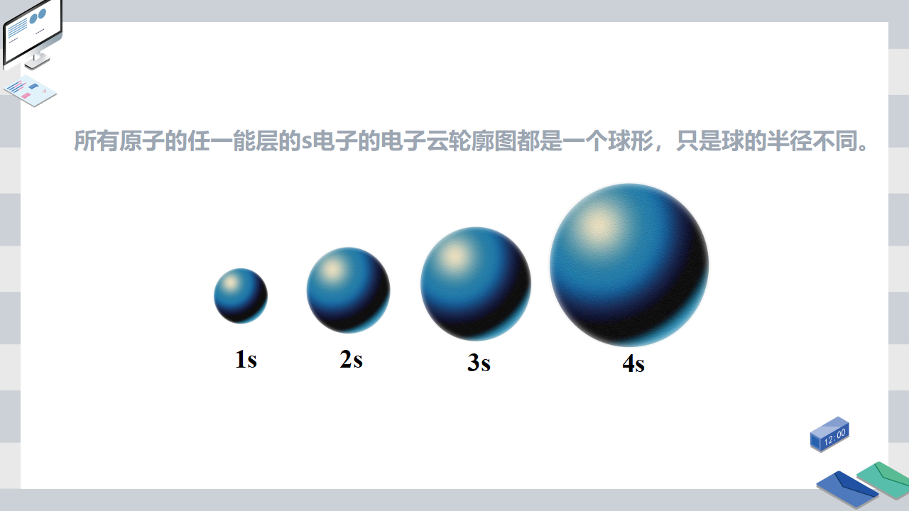 1.1 原子结构 课时2 原子轨道与电子排布原理 课件 【新教材】人教版（2019）高中化学选择性必修2_06.png