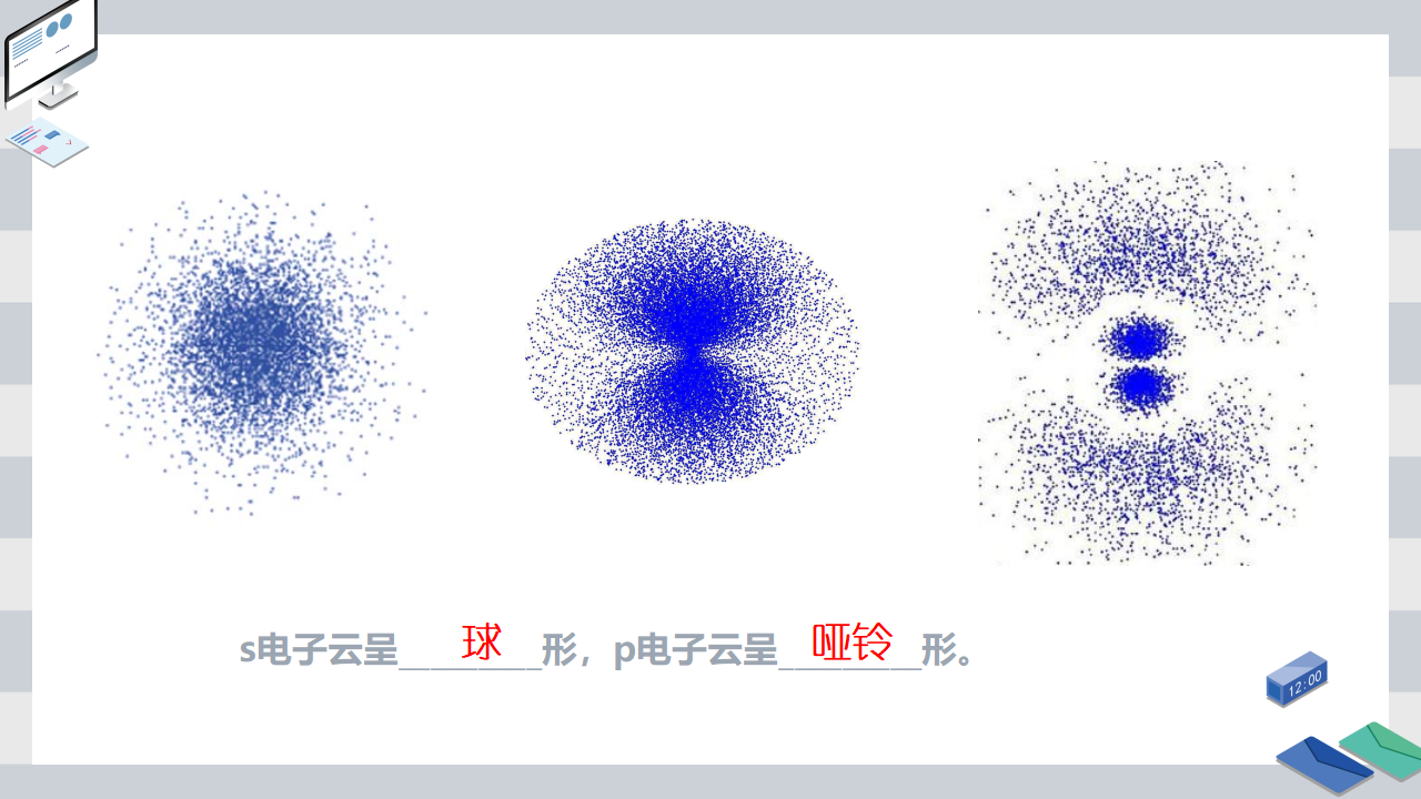 1.1 原子结构 课时2 原子轨道与电子排布原理 课件 【新教材】人教版（2019）高中化学选择性必修2_05.png