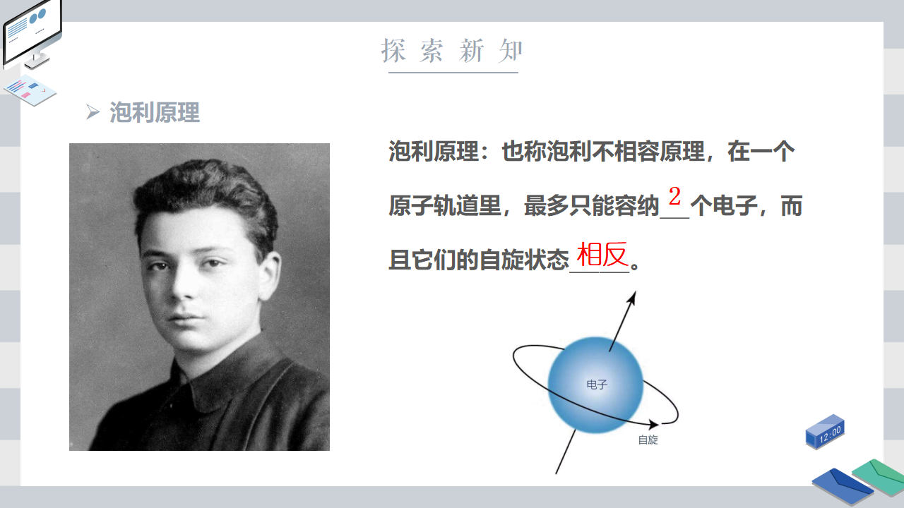 1.1 原子结构 课时2 原子轨道与电子排布原理 课件 【新教材】人教版（2019）高中化学选择性必修2_09.png
