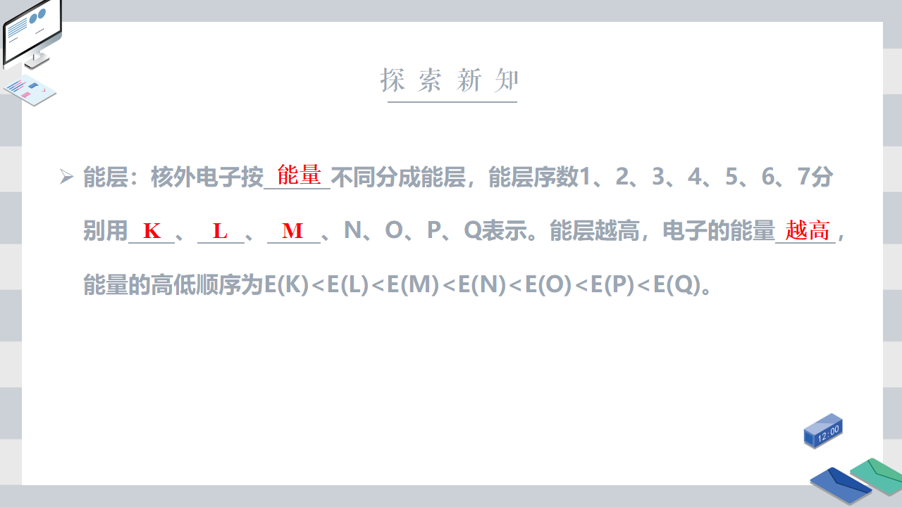 1.1 原子结构 课时1 能层与能级、原子光谱、构造原理与电子排布式 课件 【新教材】人教版（2019）高中化学选择性必修2_04.png