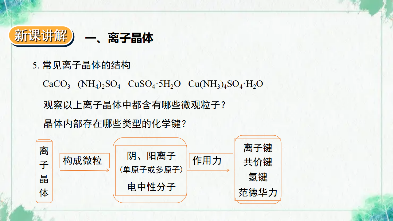 3.3.2 金属晶体与离子晶体_08.png