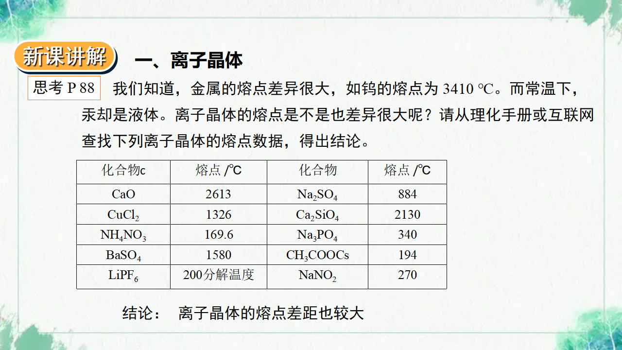 3.3.2 金属晶体与离子晶体_10.png
