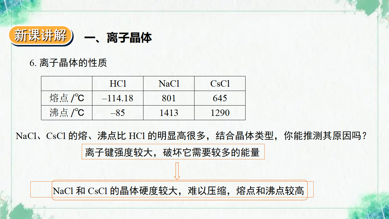 3.3.2 金属晶体与离子晶体_09.png