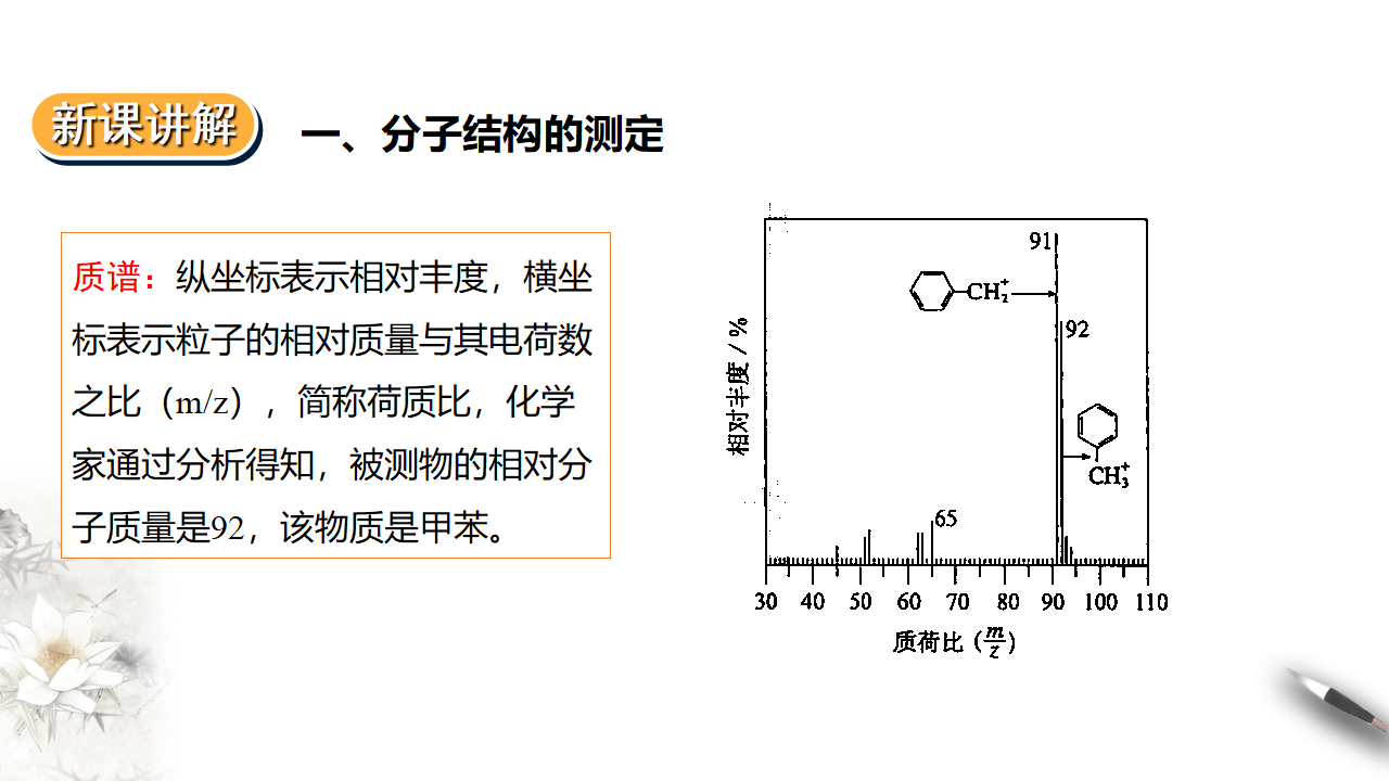 2.2.1  分子的空间结构 第一课时_10.png