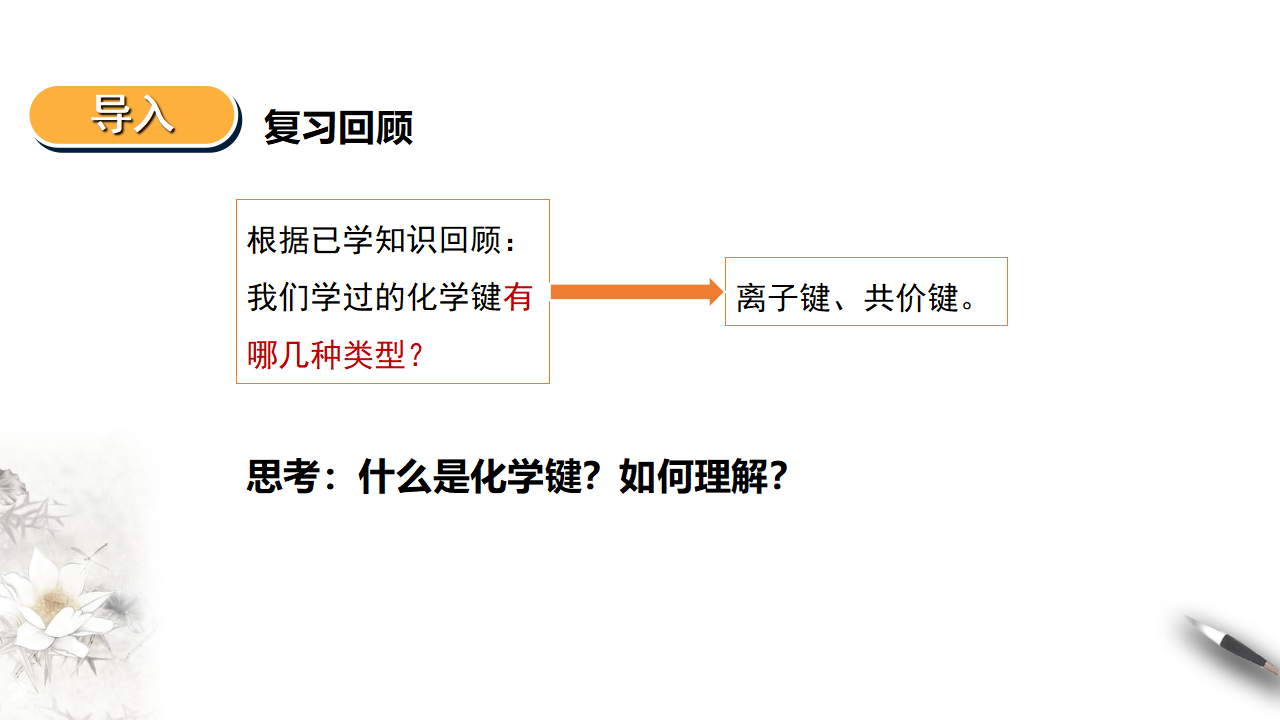 1.2.3  原子结构与元素的性质 第二课时_03.png