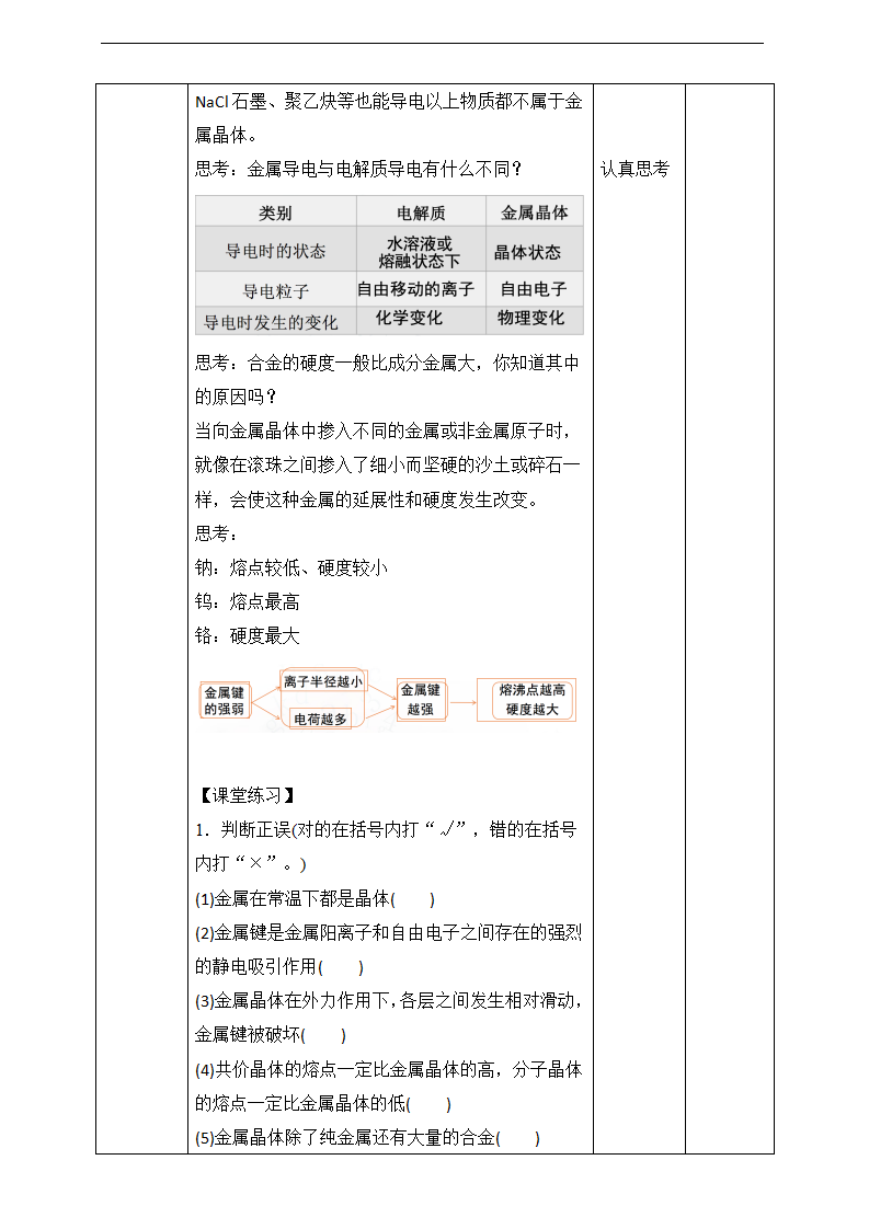3.3.1  金属晶体与离子晶体_04.png
