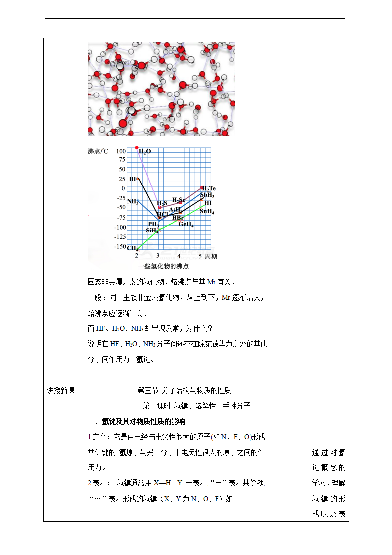 2.3.3  分子结构与物质的性质_02.png