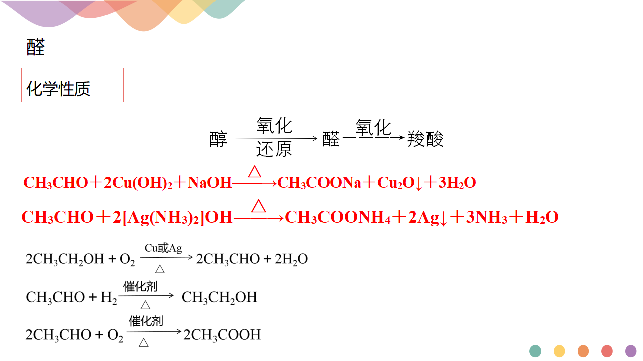 第三章章末总结-课件-2020-2021学年下学期高二化学同步精品课堂新教材人教版选择性必修3共25张PPT_16.png