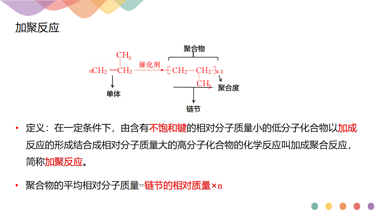 5.1 合成高分子的基本方法-课件-2020-2021学年下学期高二化学同步精品课堂新教材人教版选择性必修3（共20张PPT）_04.png