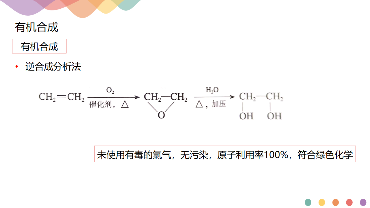 3.5.2 有机合成路线的设计与实施 -课件-2020-2021学年下学期高二化学同步精品课堂新教材人教版选择性必修3共24张PPT_17.png