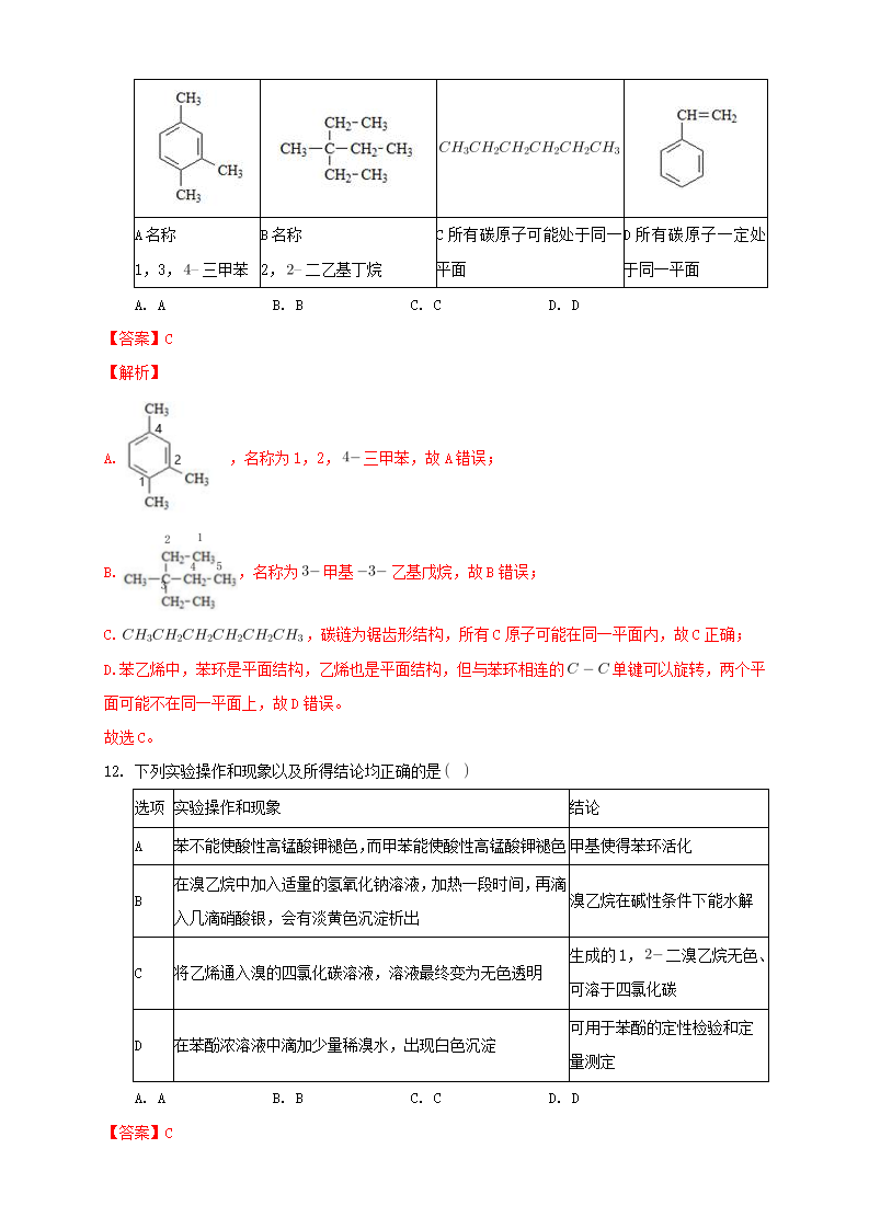 第二章章末检测-练习-2020-2021学年下学期高二化学同步精品课堂新教材人教版选择性必修3（解析版）_06.png
