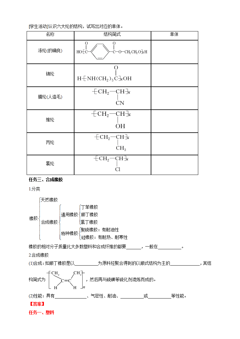 5.2.1 通用高分子材料-学案-2020-2021学年下学期高二化学同步精品课堂新教材人教版选择性必修3（解析版）_03.png
