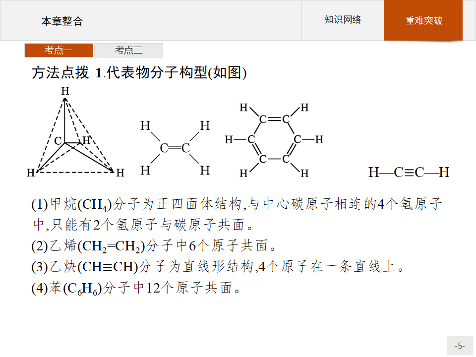 第二章　本章整合_05.png
