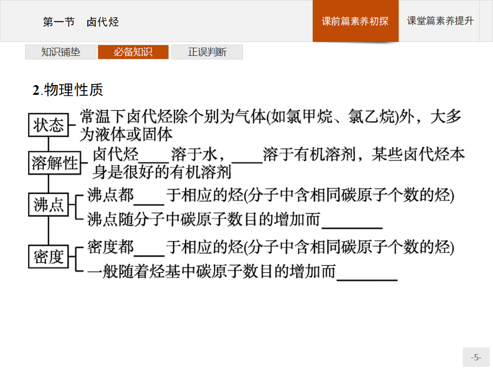 第三章　第一节　卤代烃_05.png