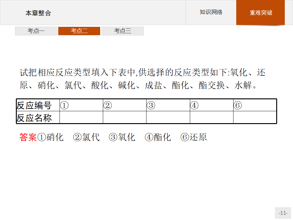第三章　本章整合_11.png