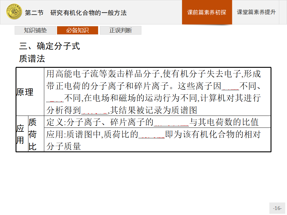 第一章　第二节　研究有机化合物的一般方法_16.png