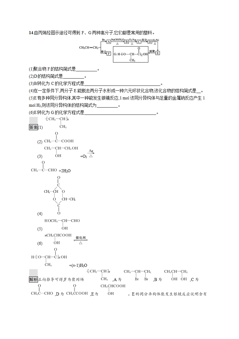 第五章　第一节　合成高分子的基本方法_06.png