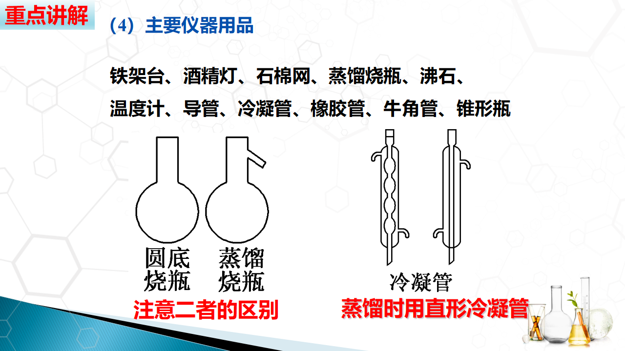 1.2.1 有机化合物的分离提纯-2020-2021学年高二化学下学期同步备课系列（人教版2019选择性必修3）_06.png