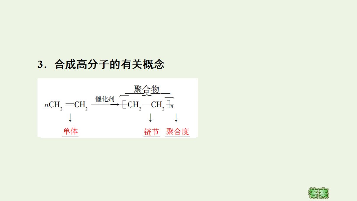 2020_2021学年新教材高中化学第5章合成高分子第1节合成高分子的基本方法课件新人教版选择性必修3_06.png