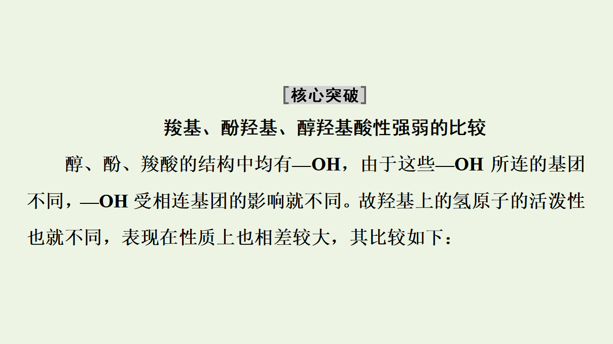2020_2021学年新教材高中化学第3章烃的衍生物第4节第1课时羧酸酯课件新人教版选择性必修3_28.png