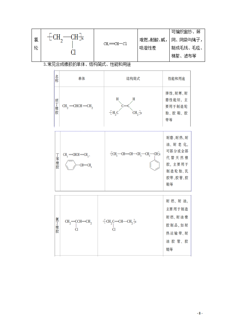 2020_2021学年新教材高中化学第5章合成高分子第2节高分子材料学案新人教版选择性必修3_08.png