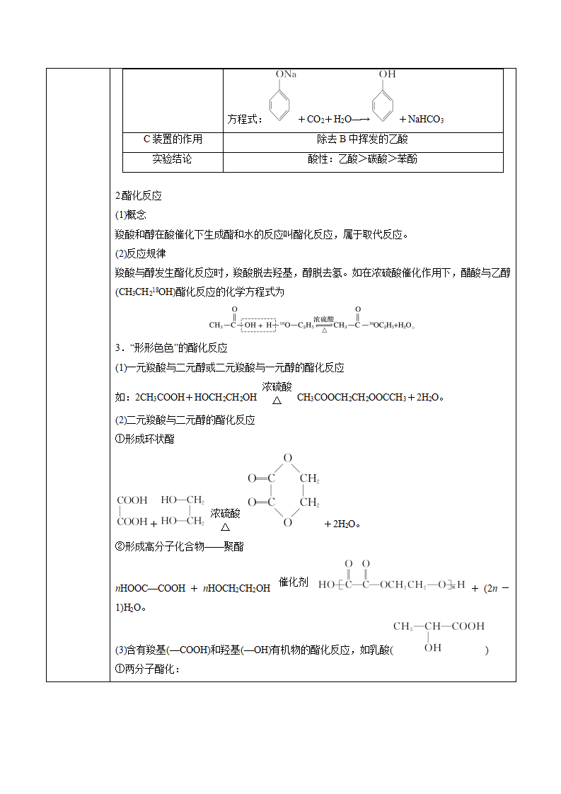 第3章 第4节 第1课时 羧酸 讲义【新教材】2020-2021学年人教版2019高二化学选择性必修三（机构用）_03.png
