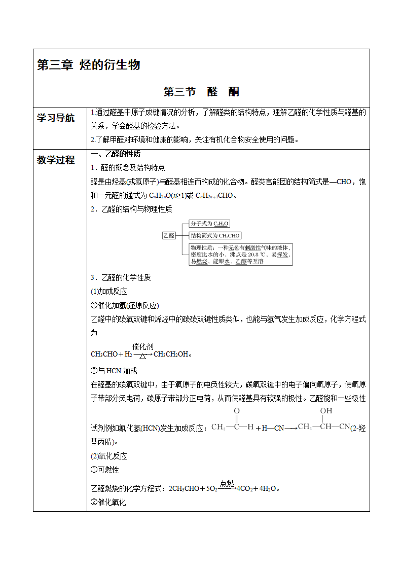 第3章 第3节 醛　酮 讲义【新教材】2020-2021学年人教版2019高二化学选择性必修三（机构用）_01.png