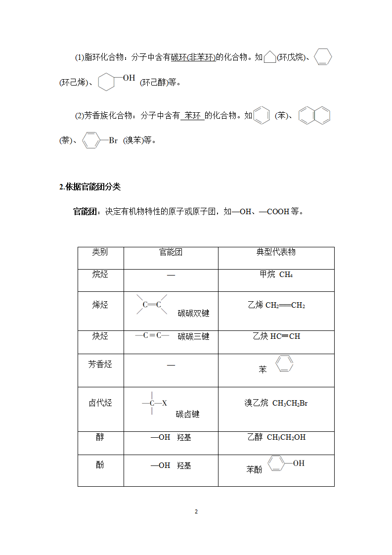 1.1 有机化合物的结构特点 讲义【新教材】2020-2021学年人教版（2019）高二化学选择性必修三（机构用）_02.png
