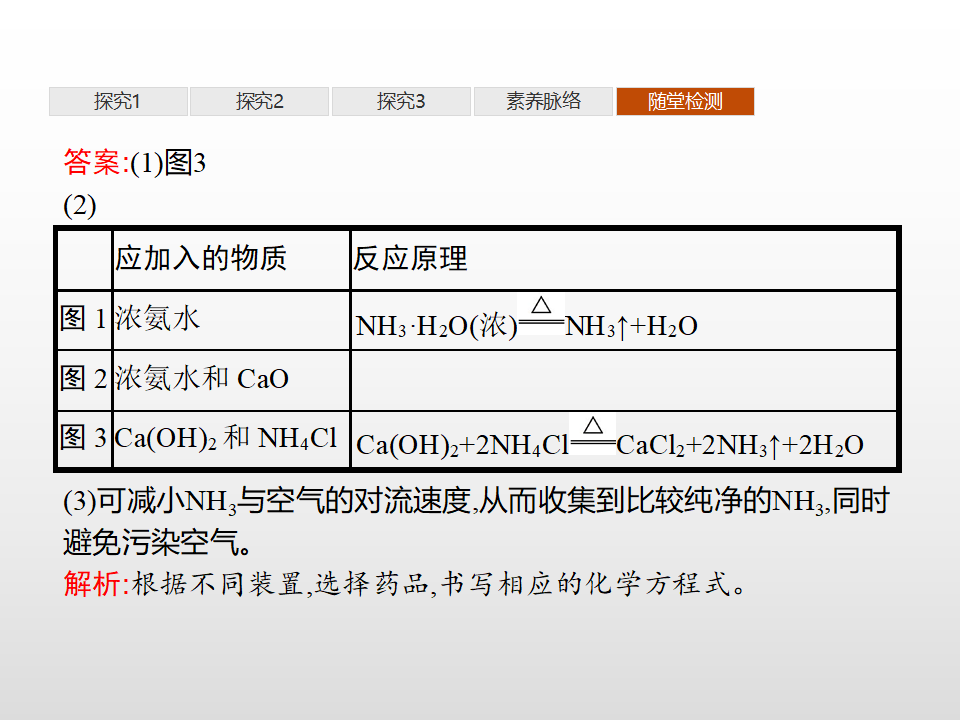 第3章　第3节　第2课时　氨与铵盐_38.png