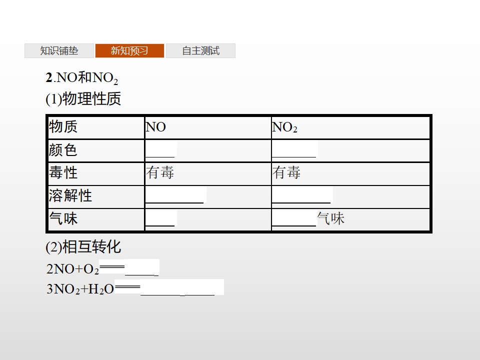 第3章　第3节　第1课时　自然界中的氮循环　氮气和氮的氧化物_08.png
